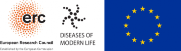 Diseases all three diseases all three