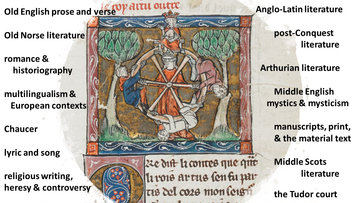 Medieval research Illustration from medieval manuscript