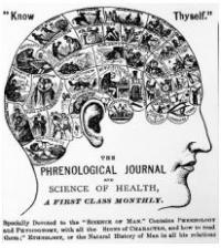 phrenology